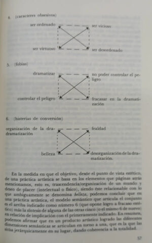 690559-MLA104972476995_012026 Elementos Para Una Semiótica Del Texto Artístico - A. Varios
