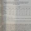 Convertibilidad Y Desocupación En Argentina - Rofman