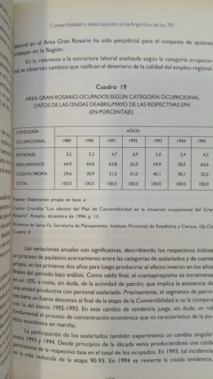 Convertibilidad Y Desocupación En Argentina - Rofman