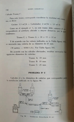 692992-MLA95944937279_102025 Curso Práctico D Instalaciones Domiciliarias De Gas Somaruga
