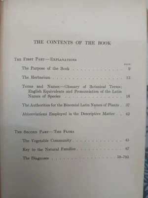 698738-MLA81998650115_012025 Manual Of Cultivated Plants - Bailey