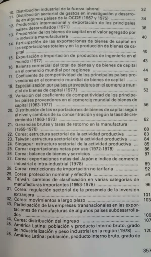 La Industrialización Trunca De América Latina - F Fajnzylber