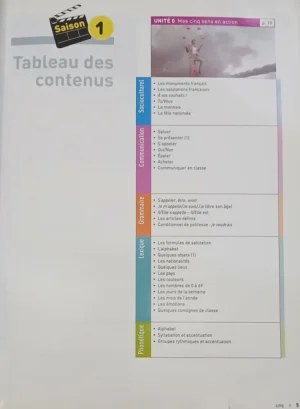 710867-MLA107765781046_032026 Saison 1 A1+ - Méthode De Francais - Didier