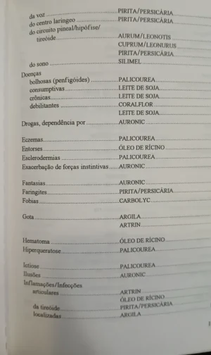 734482-MLA92048969843_092025 Curas Pela Química Oculta: Realidades Na Medicina - Clemente