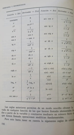749671-MLA112060894369_052026 Matemáticas Especiales - Sixto Rios
