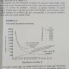 Análisis De Sistemas - Claude Mcmillan - Richard F. González