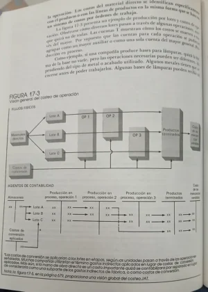 766788-MLA85393581910_062025 Contabilidad De Costos - Charles T. Horngren - George Foster