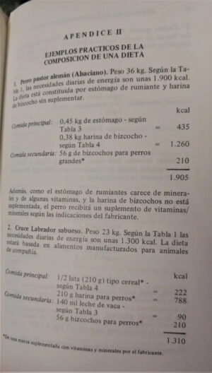 768059-MLA69120417659_042023 Alimentación Del Perro - Alan D. Walker -