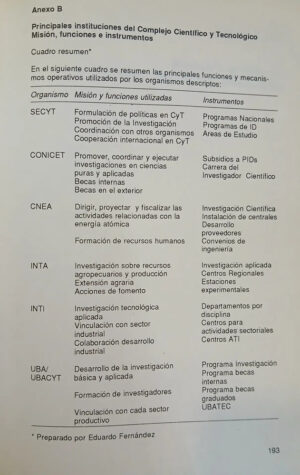 La Política De Investigación En Argentina - Oteiza