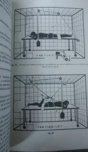 Reeducación Psicomotriz Por La Poleoterapia - Ch. Rocher