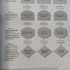 Administración Estratégica 13o Ed. - Thompson -strickland