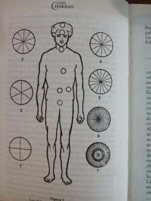 Los Chakras - Una Monografía C.w. Leadbeater