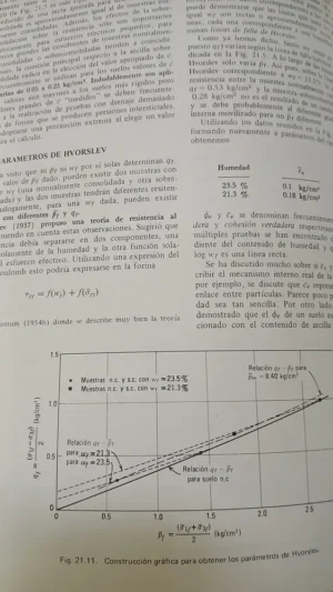 795023-MLA95526521600_102025 Mecánica De Suelos - T. William Lambe - Robert V. Whitman