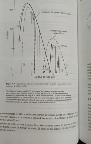 798196-MLA88632260142_072025 Ingeniría Ambiental - J. Glynn Henry - Gary W. Heinke