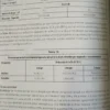 821963-MLA104008938333_012026 Evidencias En Cardiología - T 1 - H C Doval - C D Tajer