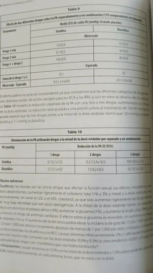 821963-MLA104008938333_012026 Evidencias En Cardiología - T 1 - H C Doval - C D Tajer