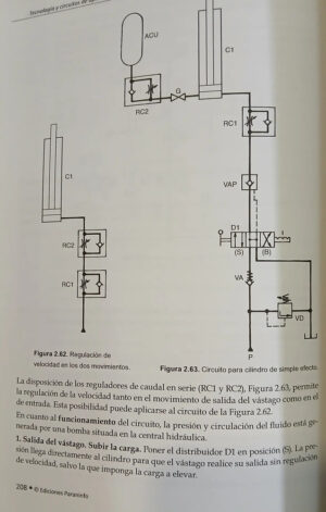 850838-MLA87227434965_072025 Neumática Y Electricidad: Tecnología Y Circuitos - Roldán