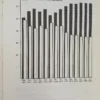 La Política De Investigación En Argentina - Oteiza