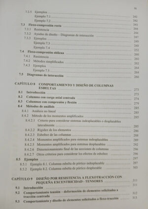 858803-MLA84415459884_052025 Hormigón Estructural - Oscar Möller