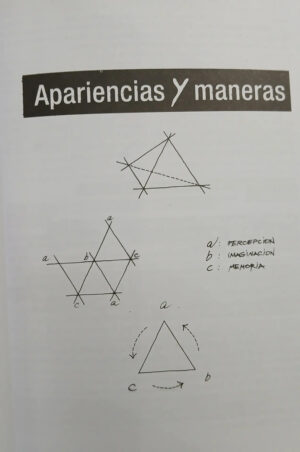 Vademecum Para Artistas: Arte Contemporáneo, Zabala