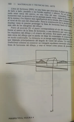 889062-MLA105360465839_012026 Materiales Y Técnicas Del Arte - Ralph Mayer