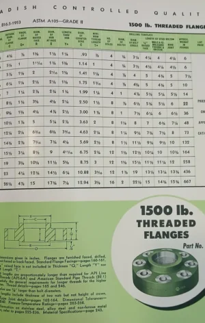 892672-MLA104028233126_012026 Ladish Fittings - Catalog No 55 - To Mark Progress