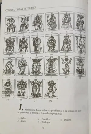 El Gran Libro Práctico Del Tarot - Didier Colin