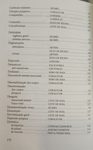928047-MLA92048633377_092025 Curas Pela Química Oculta: Realidades Na Medicina - Clemente