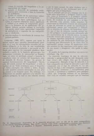 931115-MLA111074483954_052026 Fitopatología - T 1 - Abel Sarasola Y M A Rocca De Sarasola
