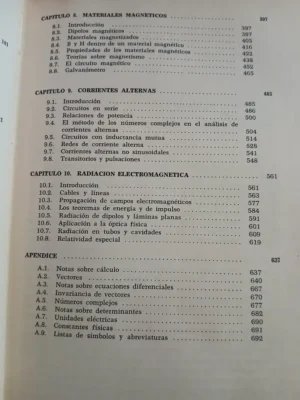 937089-MLA82795843824_032025 La Física De La Electricidad Y El Magnetismo William Taussig