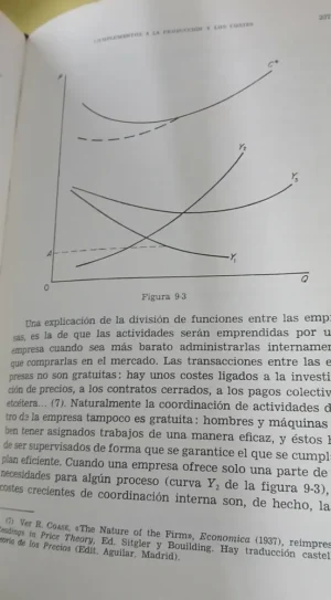 942430-MLA112918219600_072026 La Teoría De Los Precios - G. J. Stigler -