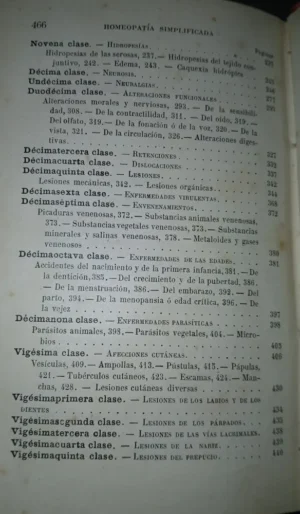 946705-MLA92509215705_092025 La Práctica De La Homeopatía Simplificada - A. Spanet