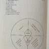 El Sistema Psíquico Del Hombre - José R. Ponce Solozábal
