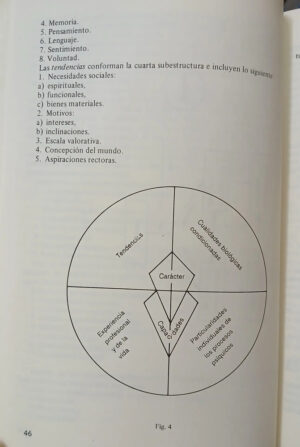 El Sistema Psíquico Del Hombre - José R. Ponce Solozábal