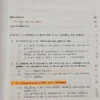 Marketing Público - Josep Chias