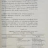 Manual De Metodología - Sautu - Boniolo - Dalle - Elbert