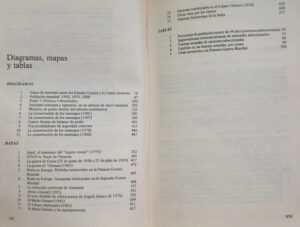 Las Relaciones Internacionales - Frederick H. Hartmann