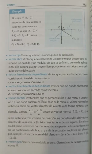 979952-MLA97243429143_112025 Matemática - Diccionario Esencial - Jordi Induráin Pans