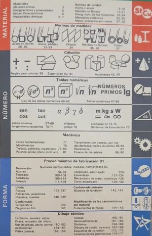 998670-MLA110164891730_042026 Prontuario De Materiales - Jütz Scharkus Lobert