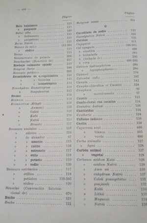 Farmacopea Nacional Argentina - Codex Medicamentarius - 1928