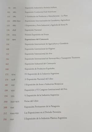 Una Historia Del Progreso Argentino - Juan Carlos Grassi
