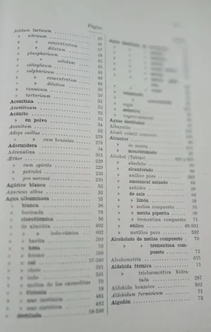 Farmacopea Nacional Argentina - Codex Medicamentarius - 1928