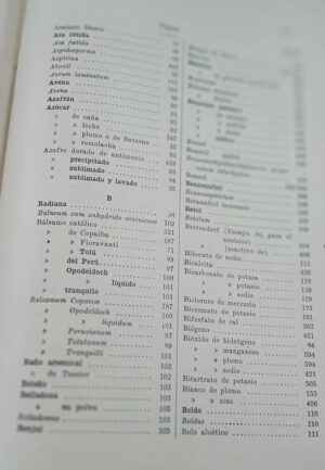 Farmacopea Nacional Argentina - Codex Medicamentarius - 1928