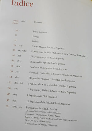 Una Historia Del Progreso Argentino - Juan Carlos Grassi
