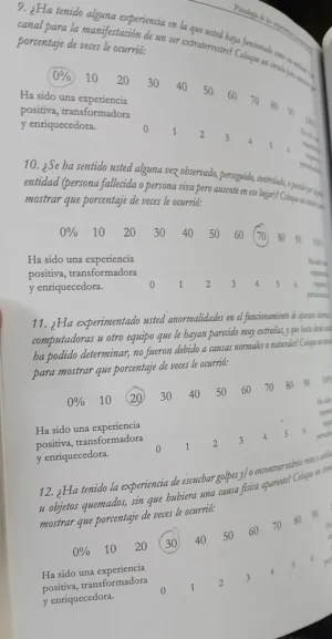 857384-MLA115688019520_092026 Psicología De Las Experiencias Paranormales -alejandro Parra