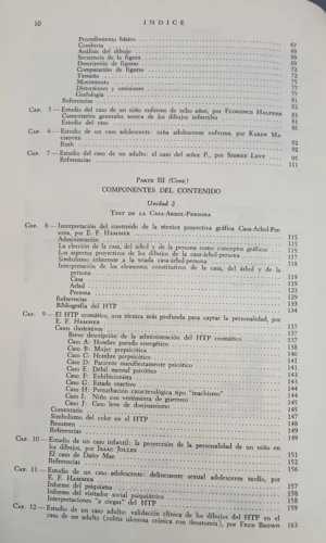 Test Proyectivos Gráficos - Emanuel F. Hammer