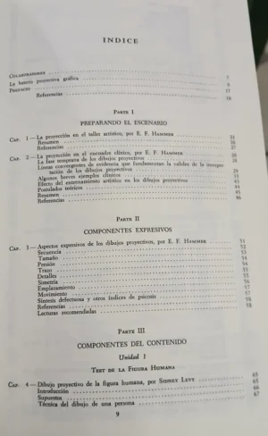 Test Proyectivos Gráficos - Emanuel F. Hammer