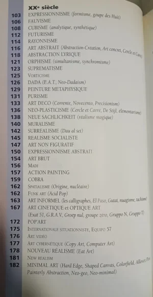 850205-MLA118748875206_102026 Les Mouvements Dans La Peinture - Carrassat