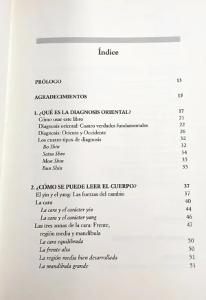 871211-MLA118627628915_102026 Cómo Leer El Cuerpo - Wataru Ohashi